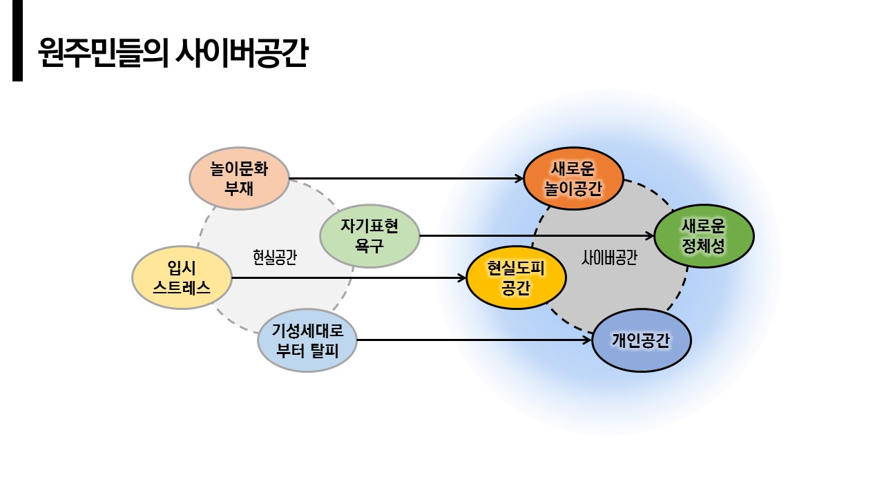 슬라이드10.JPG