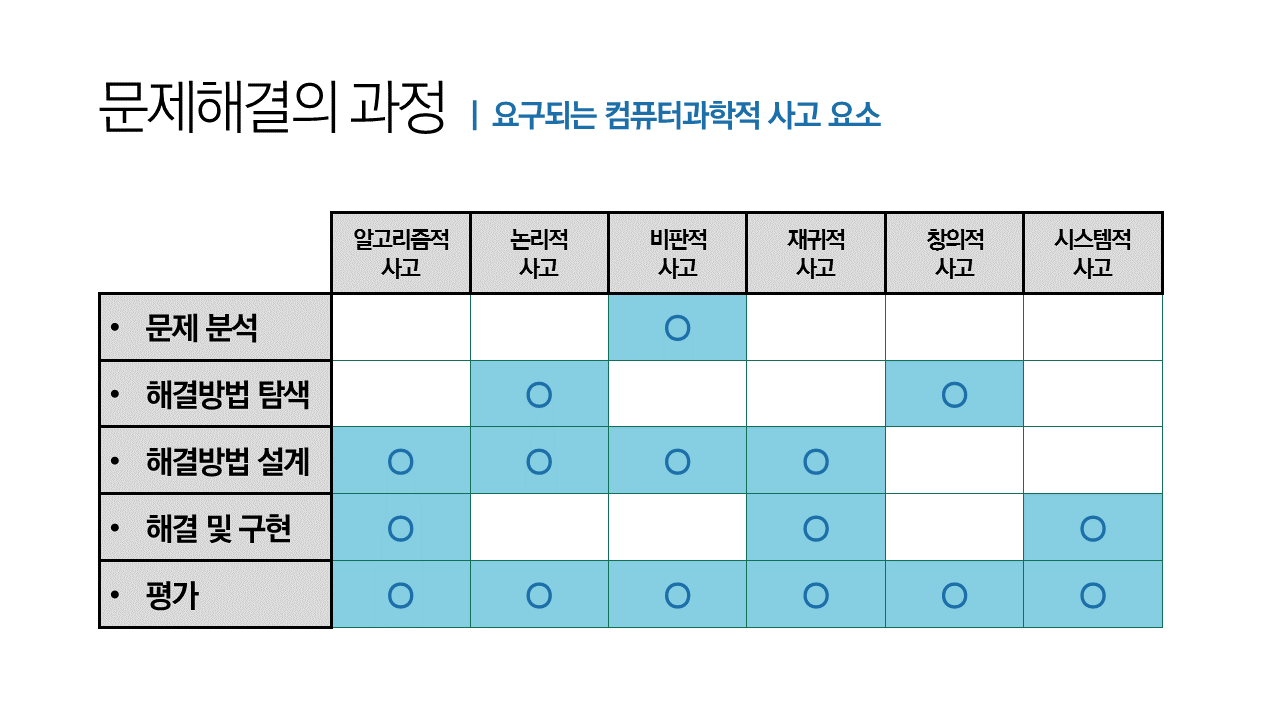 슬라이드7.PNG