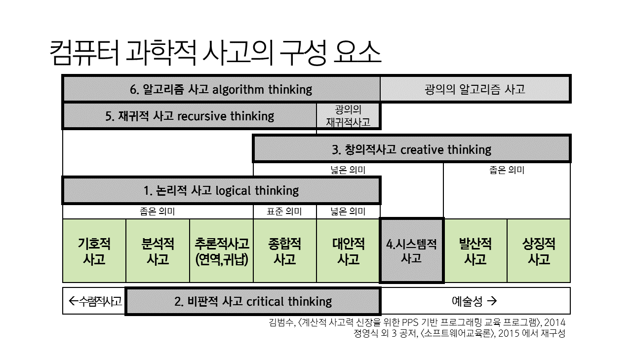 슬라이드5.PNG