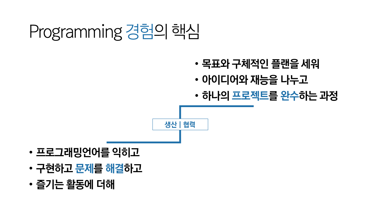 슬라이드3.PNG